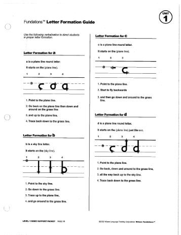 Fundations"" Letter Formation Guide - Disney II Elementary Magnet ...