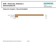 KHE - Karlsruhe, Gelände 2, Siemensallee 84 - Siemens Real Estate