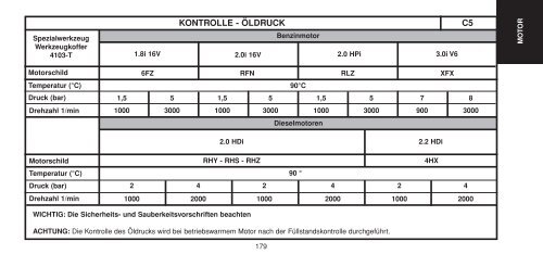 CD COUV-CARNET-TOME2-2003 - Citroën Service