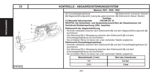 CD COUV-CARNET-TOME2-2003 - Citroën Service