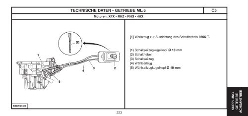 CD COUV-CARNET-TOME2-2003 - Citroën Service