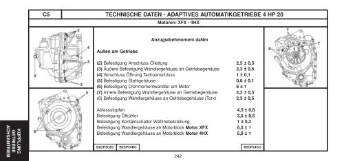 CD COUV-CARNET-TOME2-2003 - Citroën Service