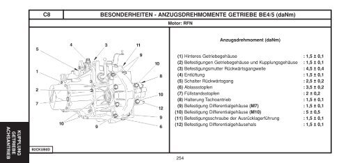 CD COUV-CARNET-TOME2-2003 - Citroën Service