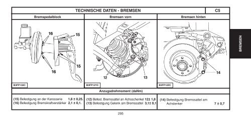 CD COUV-CARNET-TOME2-2003 - Citroën Service