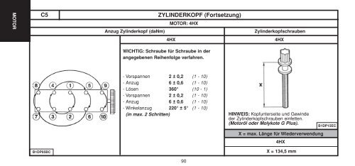 CD COUV-CARNET-TOME2-2003 - Citroën Service