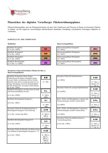 (Planzeichenverordnung) (137 KB) - .PDF - Sulzberg