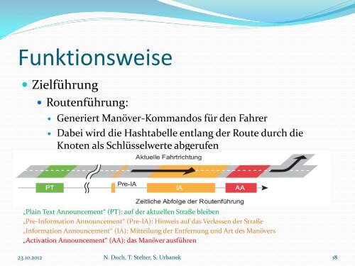 Portable Navigation Devices (PND) - Technische Hochschule Wildau