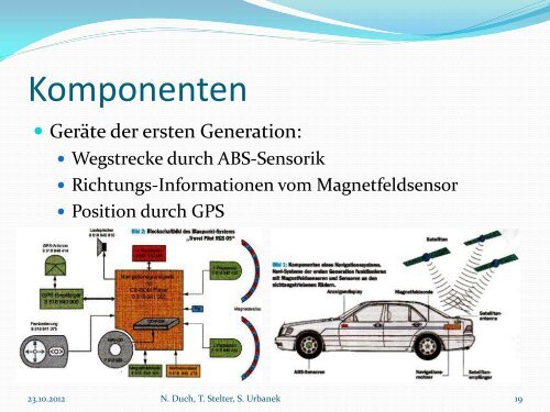 Portable Navigation Devices (PND) - Technische Hochschule Wildau