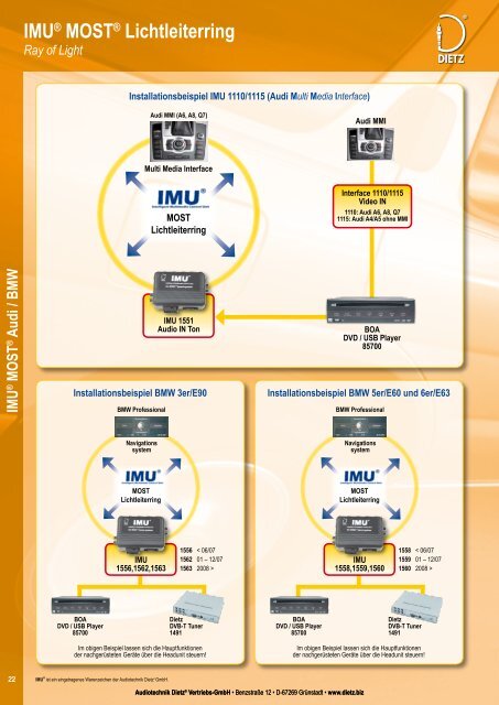 Multimedia Interfaces - Vzdy.cz