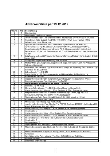 Abverkaufsliste per 19.12.2012 - ZehBra GmbH