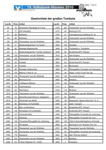 Gewinnliste der großen Tombola - Dülkener FC