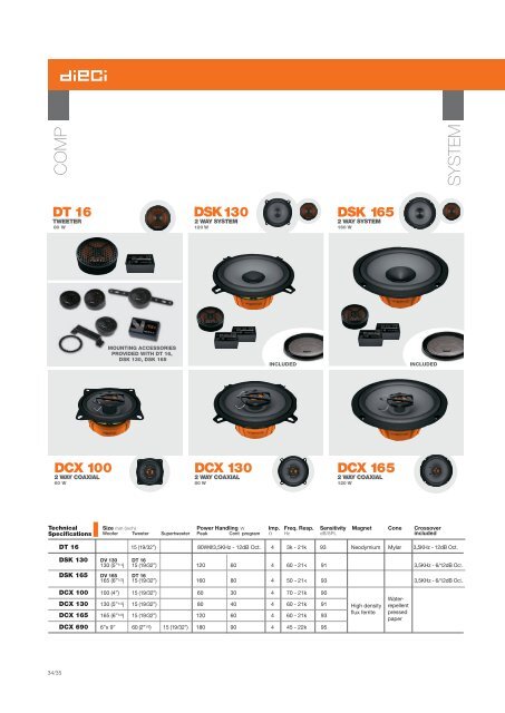 Hertz General Catalogue 2011.pdf - Four Car Audio