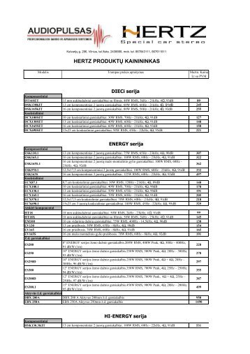 HERTZ PRODUKTŲ KAINININKAS - Audiopulsas