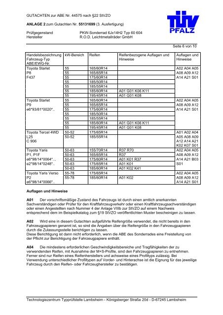 GUTACHTEN zur ABE Nr. 44575 nach §22 StVZO ANLAGE 2 zum ...