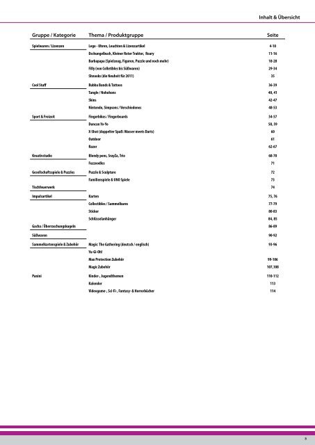Spielwaren & Standdartsortimente 2011 - Universal Trends