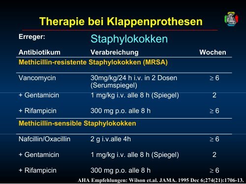 4. Vortrag Endokarditis - Dr. med. C. Naber (ca