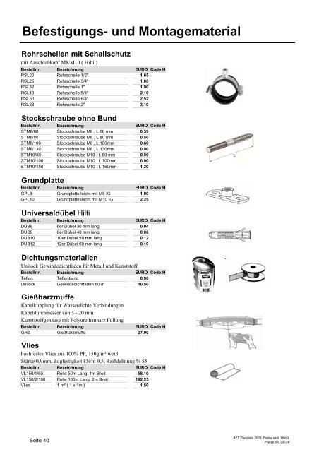 Gartenbeleuchtung 12V einfach und sicher - AFT