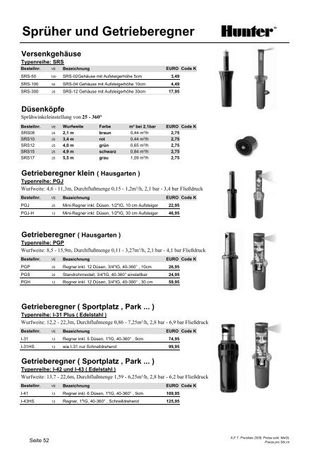 Gartenbeleuchtung 12V einfach und sicher - AFT