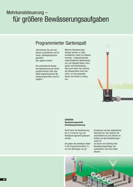 Komfortabel bewässern - Garten-Powertech.de