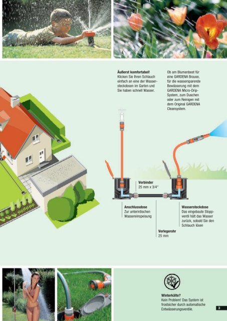 Komfortabel bewässern - Garten-Powertech.de