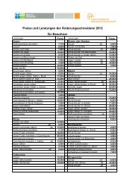 Preise und Leistungen der Änderungsschneiderei 2012 für Bewohner