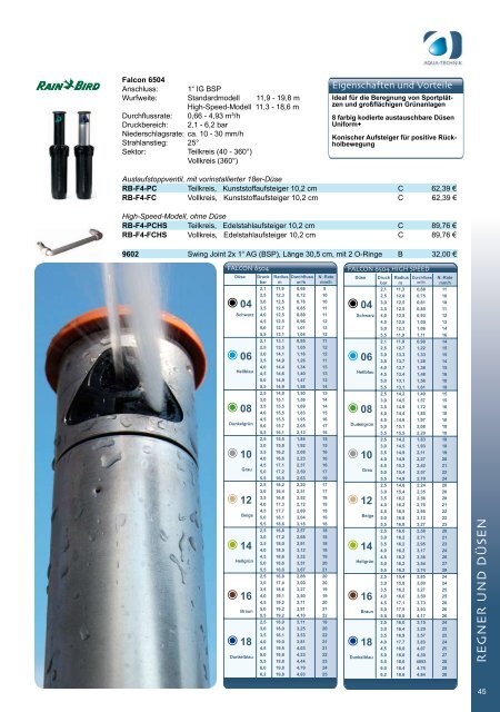 VERSENKREGNER MIKROBEWÄSSERUNG ... - Aqua-Technik