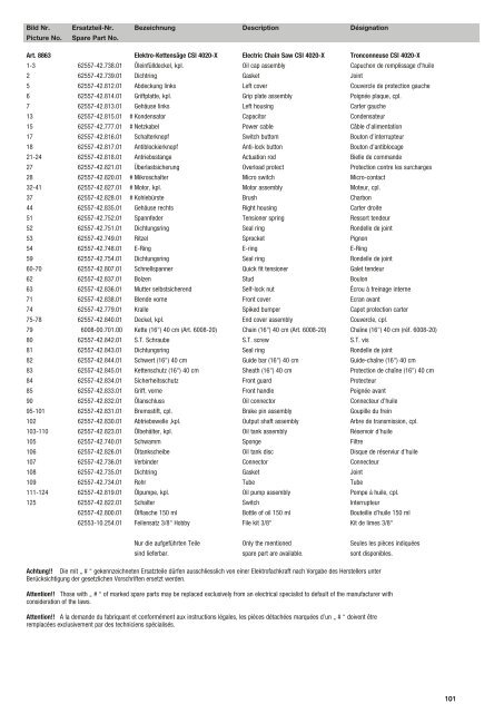 Ersatzteil-Preisliste Spare parts list Catalogue pièces ... - albytools.ru