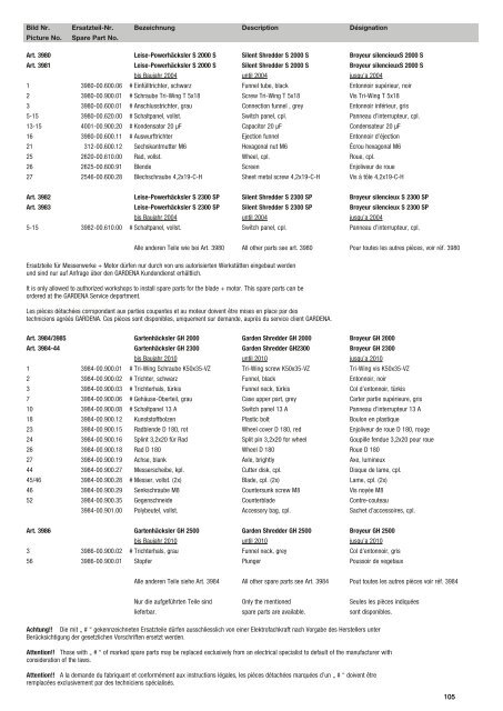 Ersatzteil-Preisliste Spare parts list Catalogue pièces ... - albytools.ru