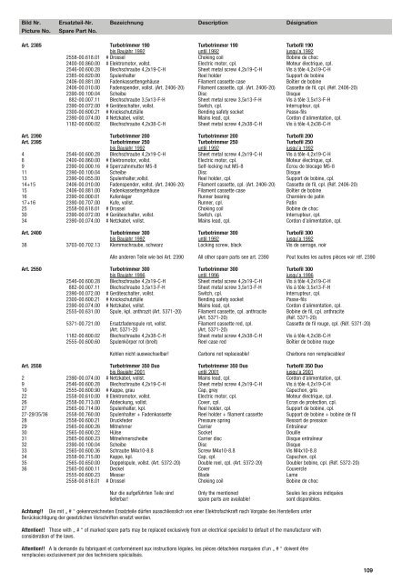 Ersatzteil-Preisliste Spare parts list Catalogue pièces ... - albytools.ru