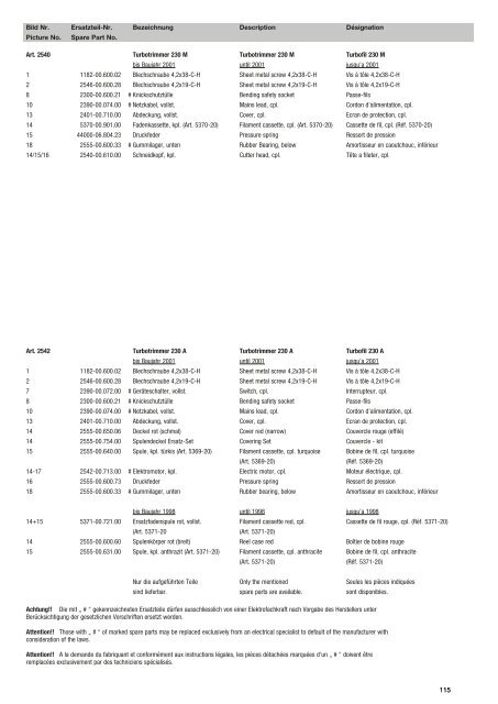 Ersatzteil-Preisliste Spare parts list Catalogue pièces ... - albytools.ru