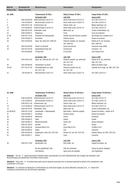 Ersatzteil-Preisliste Spare parts list Catalogue pièces ... - albytools.ru