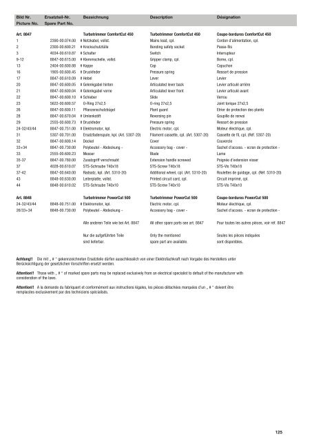 Ersatzteil-Preisliste Spare parts list Catalogue pièces ... - albytools.ru