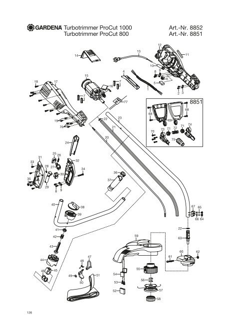 Ersatzteil-Preisliste Spare parts list Catalogue pièces ... - albytools.ru