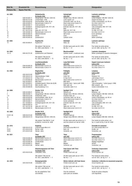 Ersatzteil-Preisliste Spare parts list Catalogue pièces ... - albytools.ru