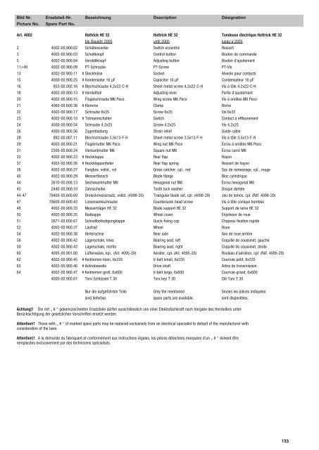 Ersatzteil-Preisliste Spare parts list Catalogue pièces ... - albytools.ru