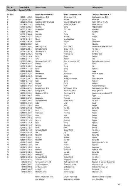 Ersatzteil-Preisliste Spare parts list Catalogue pièces ... - albytools.ru