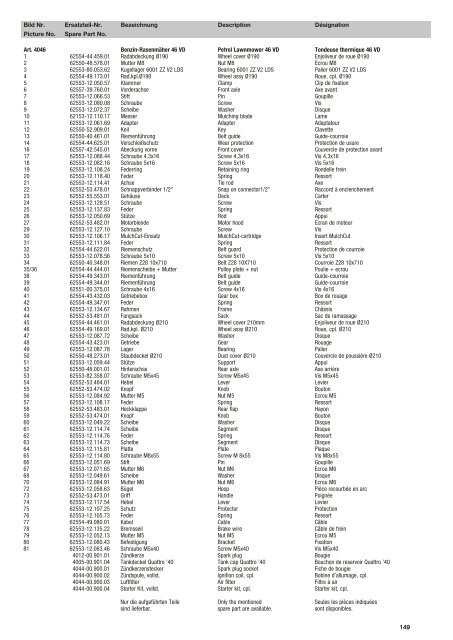 Ersatzteil-Preisliste Spare parts list Catalogue pièces ... - albytools.ru