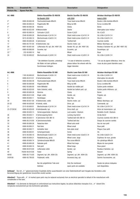 Ersatzteil-Preisliste Spare parts list Catalogue pièces ... - albytools.ru