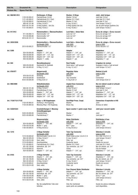 Ersatzteil-Preisliste Spare parts list Catalogue pièces ... - albytools.ru