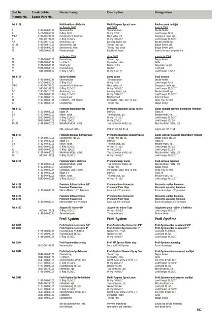 Ersatzteil-Preisliste Spare parts list Catalogue pièces ... - albytools.ru