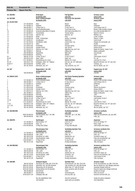 Ersatzteil-Preisliste Spare parts list Catalogue pièces ... - albytools.ru