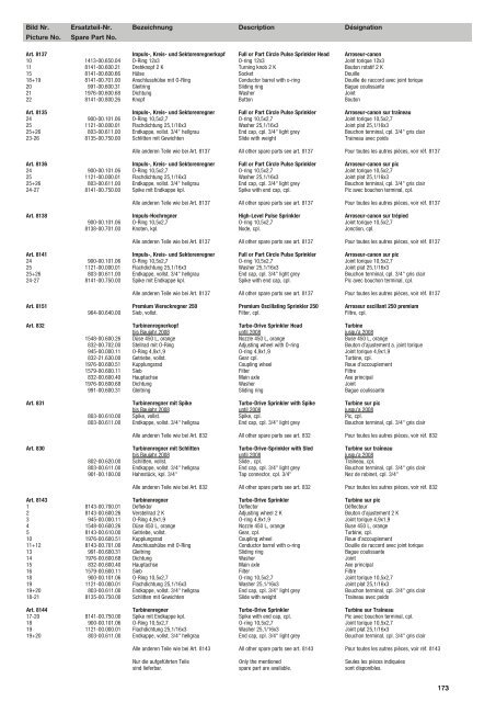 Ersatzteil-Preisliste Spare parts list Catalogue pièces ... - albytools.ru