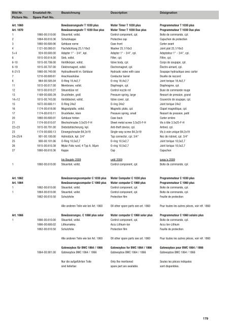 Ersatzteil-Preisliste Spare parts list Catalogue pièces ... - albytools.ru