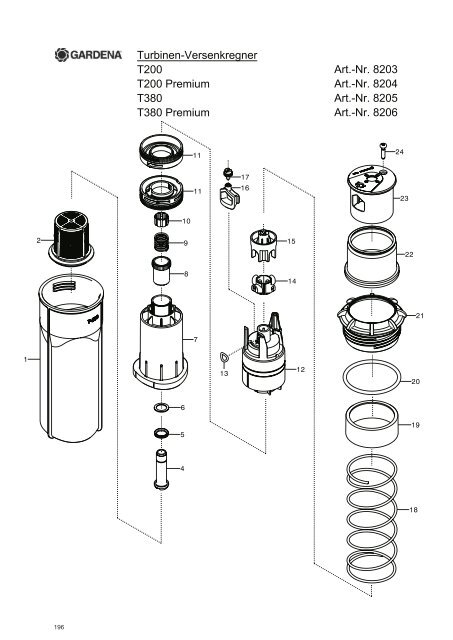 Ersatzteil-Preisliste Spare parts list Catalogue pièces ... - albytools.ru