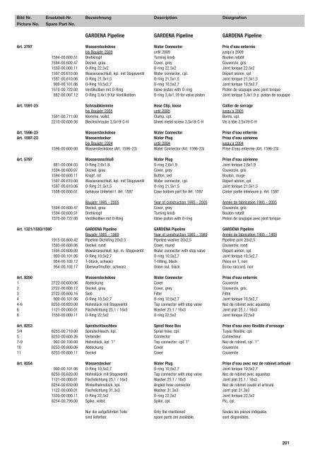 Ersatzteil-Preisliste Spare parts list Catalogue pièces ... - albytools.ru