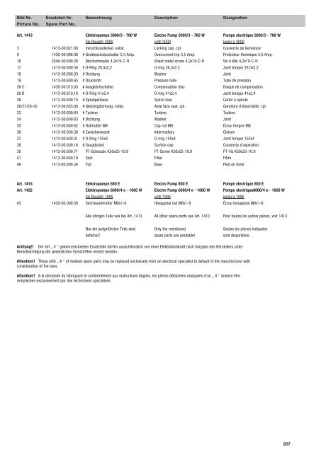 Ersatzteil-Preisliste Spare parts list Catalogue pièces ... - albytools.ru