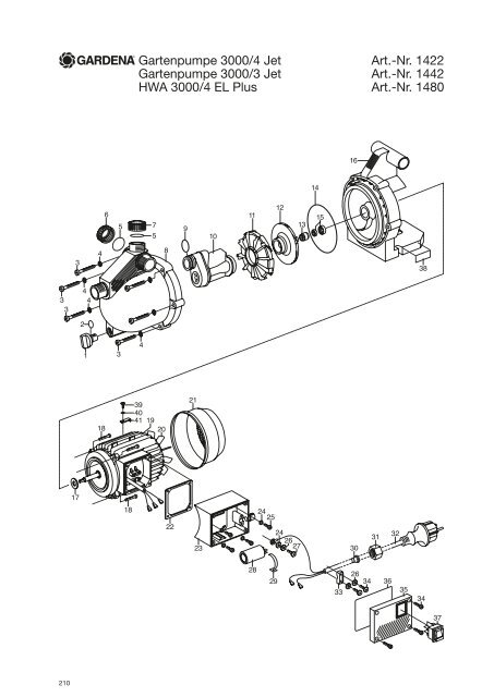 Ersatzteil-Preisliste Spare parts list Catalogue pièces ... - albytools.ru