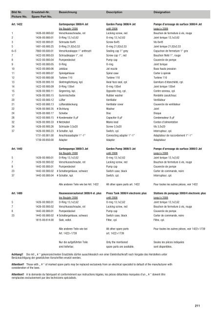 Ersatzteil-Preisliste Spare parts list Catalogue pièces ... - albytools.ru