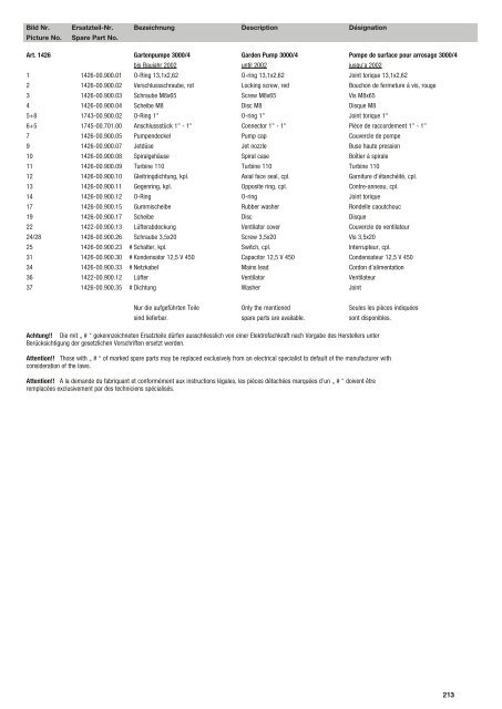 Ersatzteil-Preisliste Spare parts list Catalogue pièces ... - albytools.ru