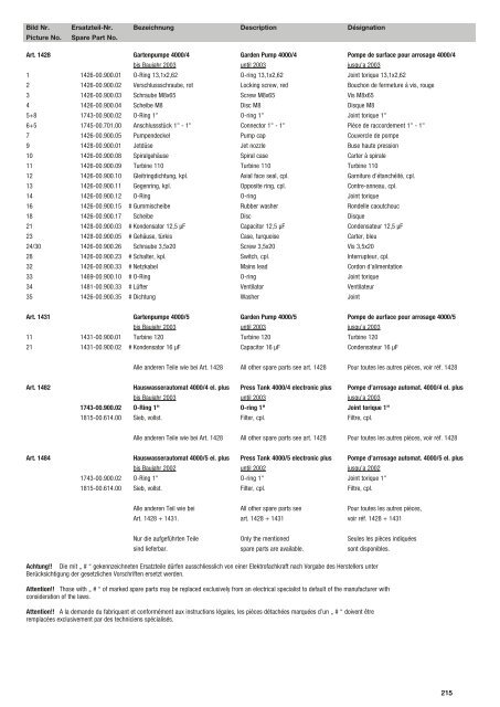 Ersatzteil-Preisliste Spare parts list Catalogue pièces ... - albytools.ru